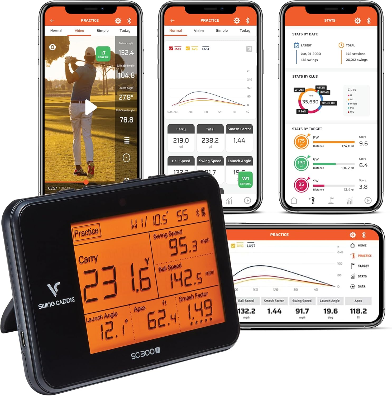 Voice Caddie Portable Golf Launch Monitor and Swing Analyzer