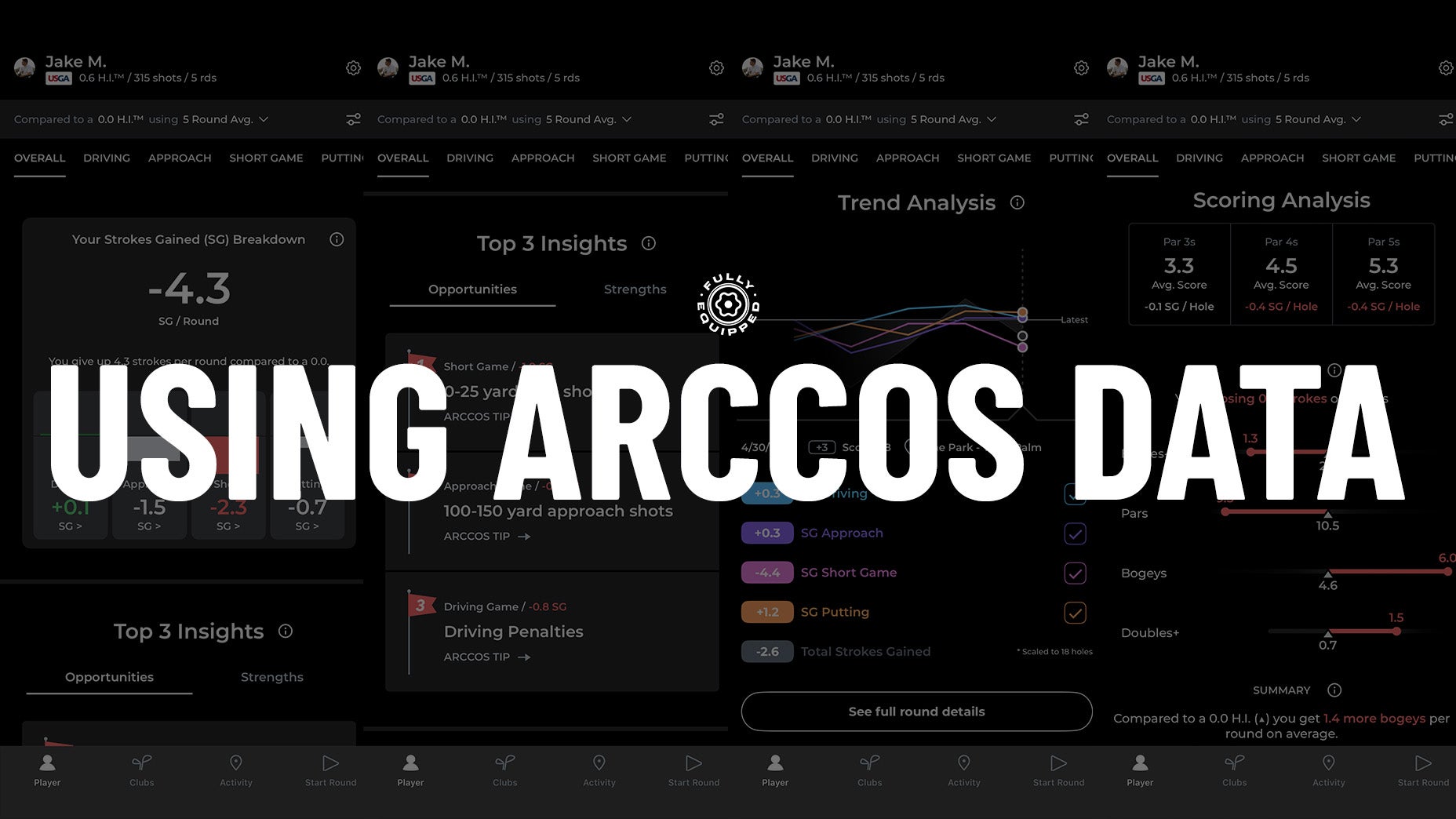 Here’s what I’m learning with Arccos Golf’s new data tracking