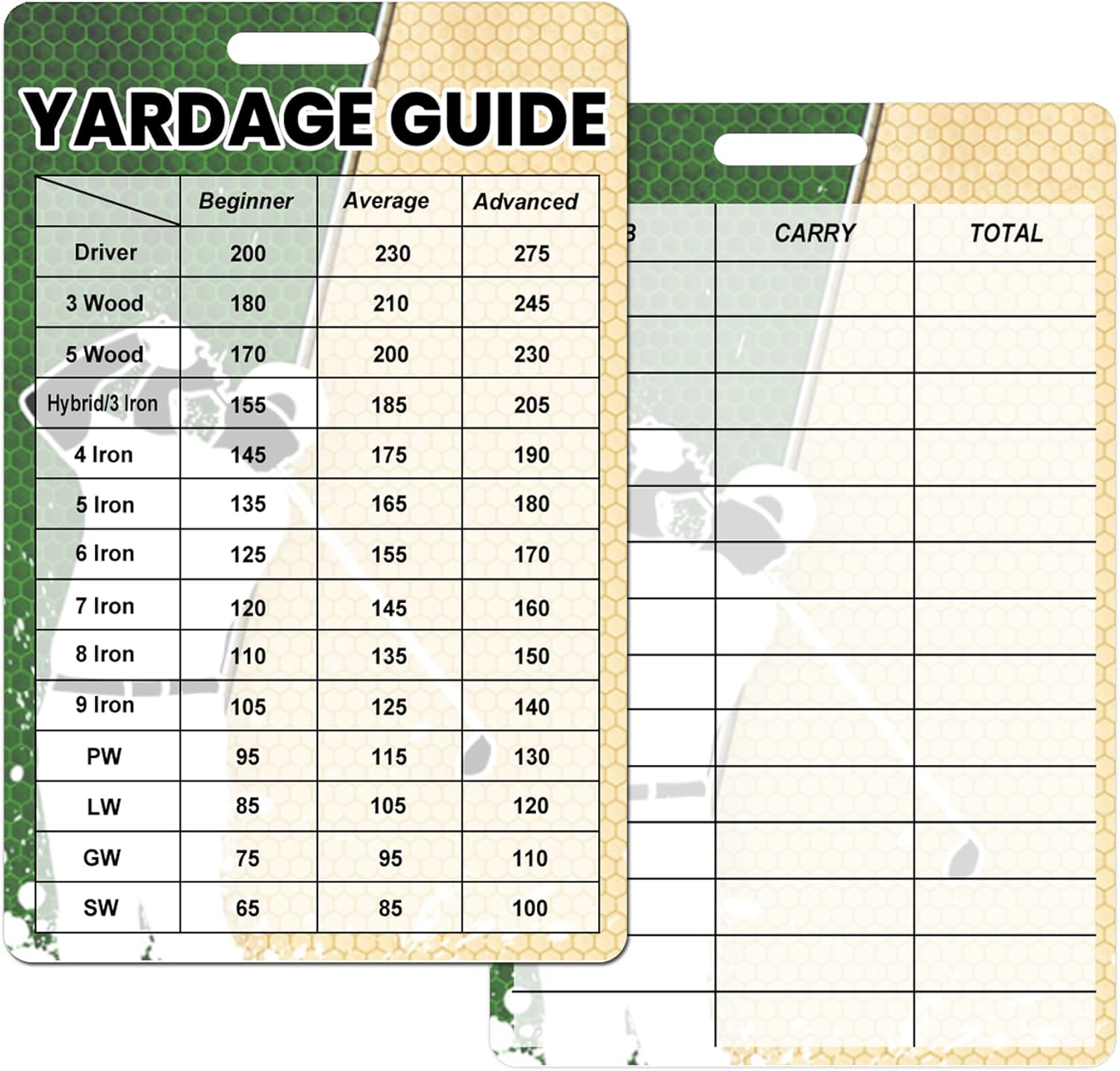 Golfers Quick Reference Distance Card